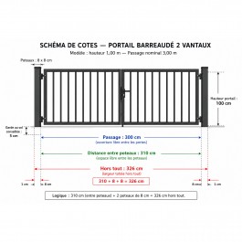 Dimensions - Portail barreaudé acier galvanisé 2 vantaux 100x300 cm - noir