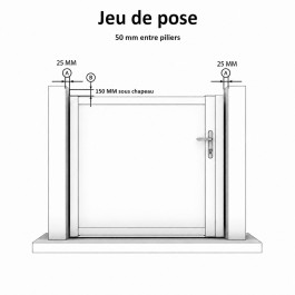 jeu de pose portillon battant pvc