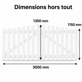 Portail battant PVC standard blanc SOULAC chapeau de gendarme 300x115 cm