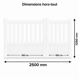 Portail battant électrique PVC blanc ÉTRETAT largeur 2500 mm