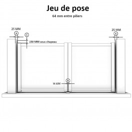 Jeu de pose portail