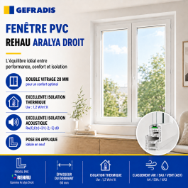 Fenêtre PVC 2 vantaux H 95 x L 80 cm OF avec poignée