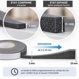 Bande d'étanchéité 3 à 15 mm