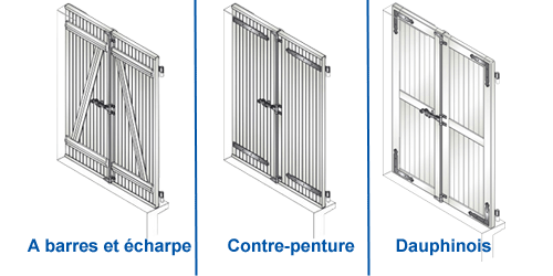 3 volets battants à panneau plein 2 vantaux Gefradis