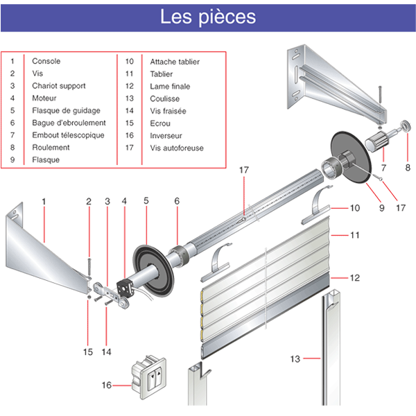 Porte de garage enroulable sans coffre Gefradis