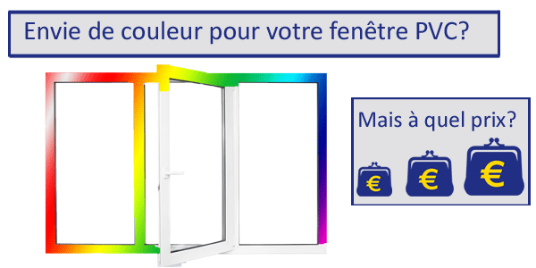 Nous vous indiquons comment acheter une fenêtre PVC avec couleur au meilleur prix!