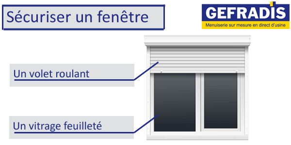 2 astuces efficaces pour sécuriser sa fenêtre