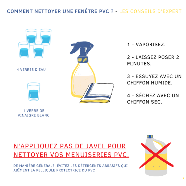Nettoyer fenetre pvc 