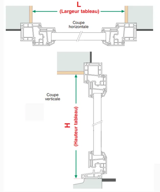 Prise de mesures pour une pose de fenêtre en feuillure Schéma de prise de mesures pour une pose de fenêtre en feuillure